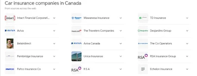 Best car insurance companies in Canada
