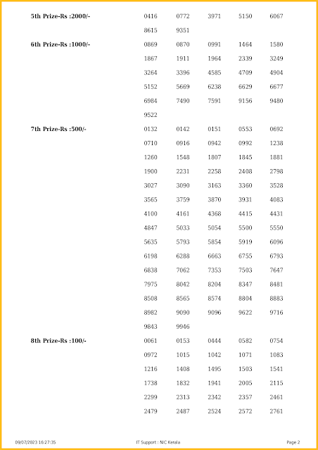 ak-607-live-akshaya-lottery-result-today-kerala-lotteries-results-09-07-2023-keralalotteriesresults.in_page-0002