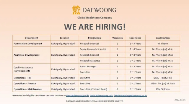 Daewoong Jobs