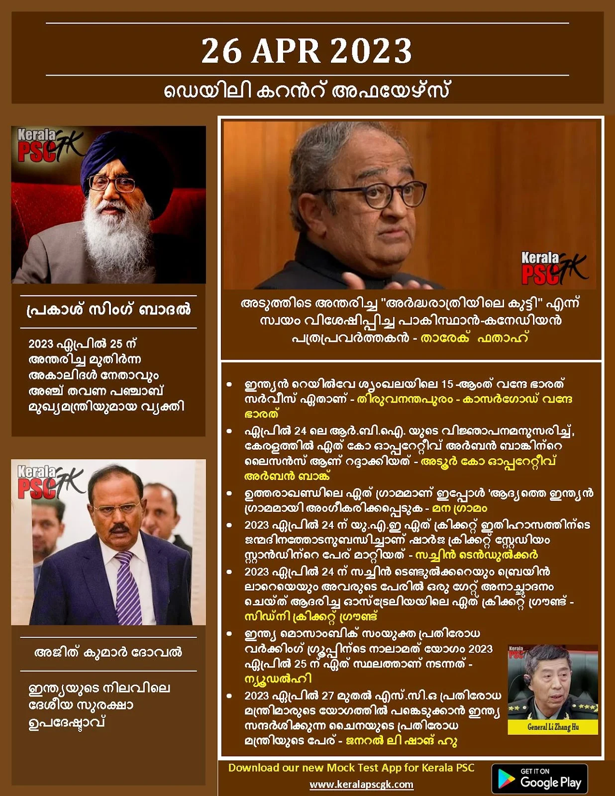 Daily Current Affairs in Malayalam 26 April 2023 | Kerala PSC GK | Current Affairs April 2023