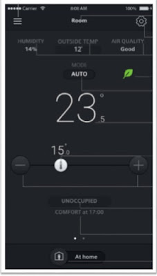 siemens thermostat