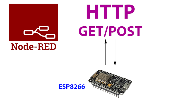 [Node-RED] Giao tiếp Server Node-RED với ESP8266 qua giao thức HTTP (GET/POST)