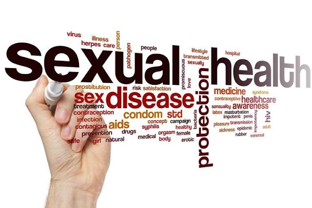Sexual health protection