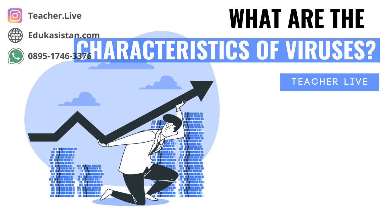 Characteristics of Viruses