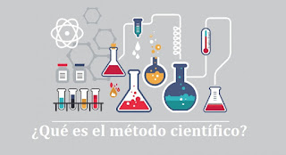 http://descubrirlaquimica2.blogspot.com.es/