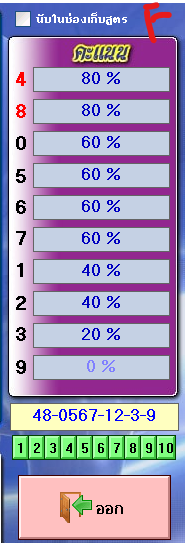 Single Akra & Tandolla|| Guses Paper Thailand Lottery || 16-09-2022