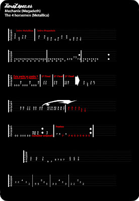 Tablaturas guitarra Mechanix