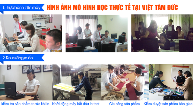 Mô hình học của khóa học thiết kế đồ họa tại Lê Trọng Tấn, Thanh Xuân