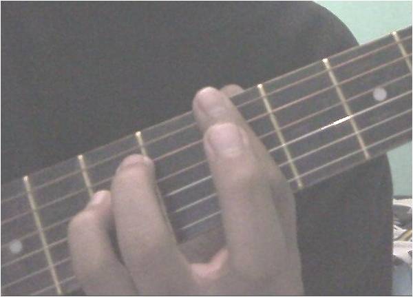 guitar chords c m. Chord C#m