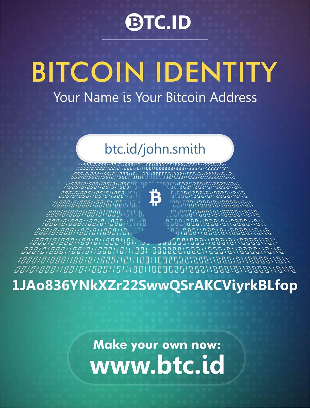Bitcoin Identity