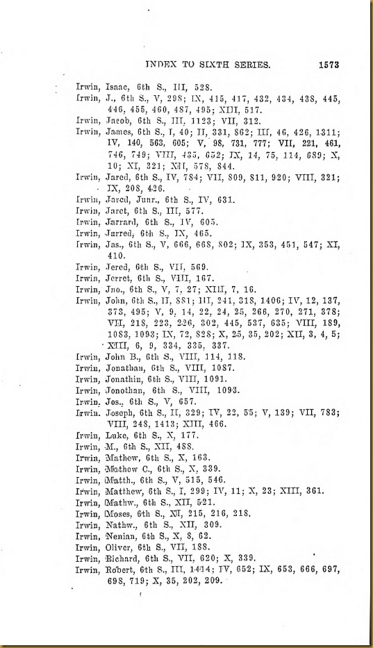 Pennsylvania Archives, Series 7, Volume III, Index to Sixth Series Page 1573