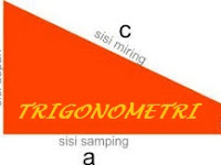 Soal Matematika Trigonometri Kelas 11 SMA/SMK Lengkap Beserta Pembahasannya