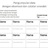 Contoh Soal Evaluasi Anak Paud