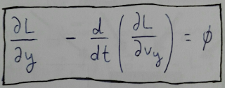 Ecuaciones de Euler-Lagrange