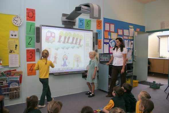 Hitachi Starboard, Interactive Whiteboard Technology System