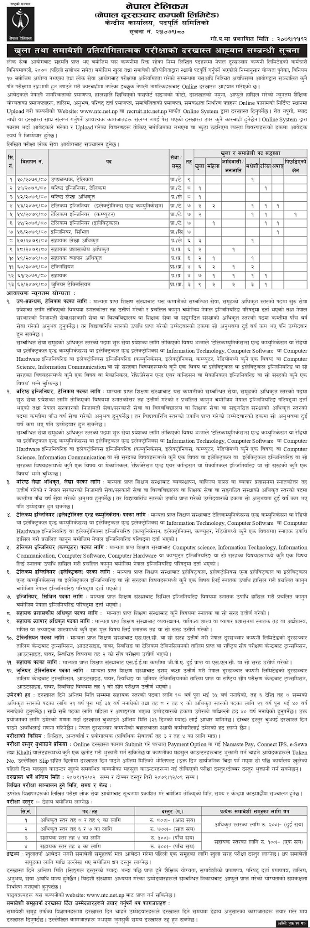 Nepal Telecom / NTC Vacancy 2079