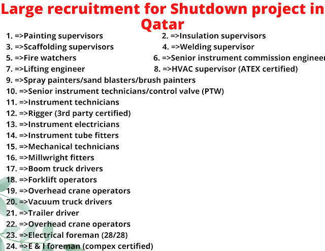 Large recruitment for Shutdown project in Qatar