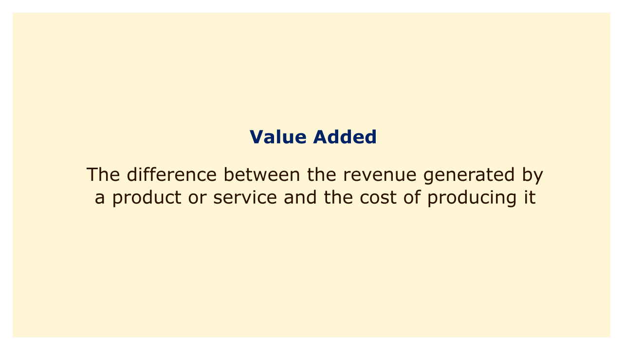 The difference between the revenue generated by a product or service and the cost of producing it.