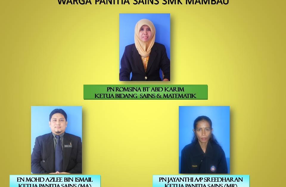 Soalan Matematik Tahun 6 Percubaan Upsr - Contoh ABCD