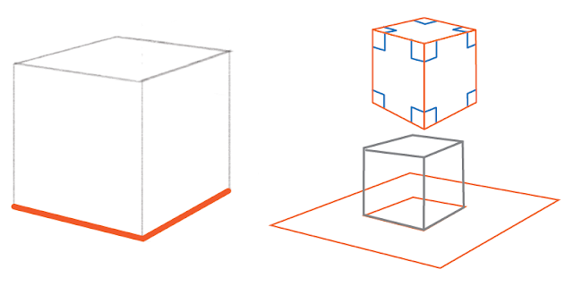 The bottom edges should be drawn to show a box sitting on a flat surface.