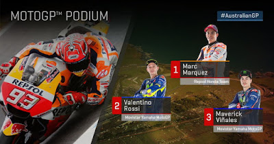 MotoGP Australia