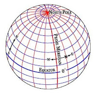 การหาตำแหน่ง Grid Location ของตำแหน่งต่างๆ บนโลก