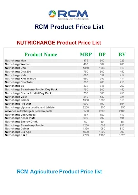 Rcm Nutricharge product price list