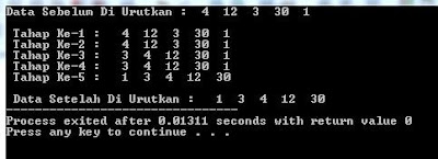 Jenis - Jenis Metode Sorting Pada C++