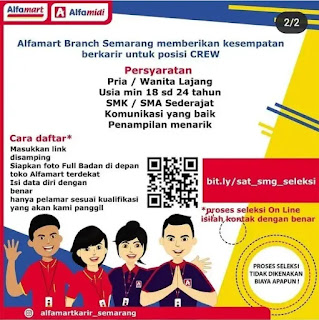 Loker alfamart semarang hari ini