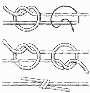 Как вязать рыбацкий узел