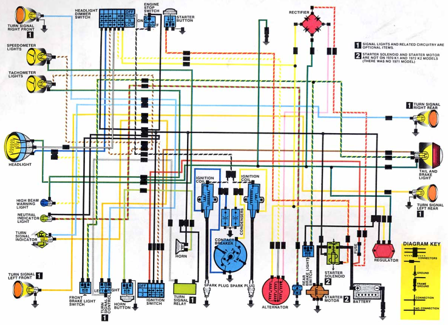 Wiring Diagrams and Free Manual Ebooks: Honda SL350 Electrical Wiring Diagram Picture