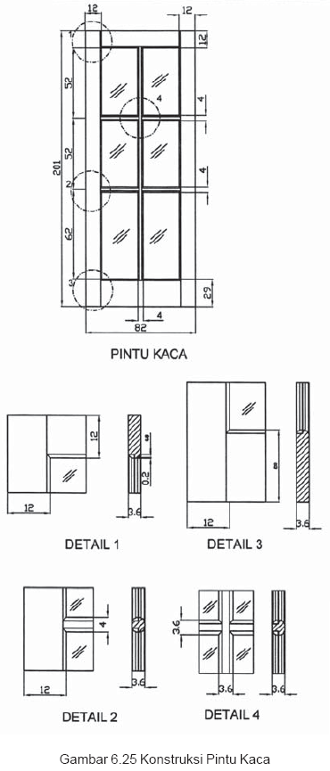 Top Ide 17+ Konstruksi Pintu Kaca Geser