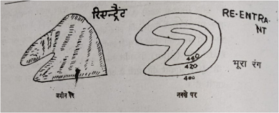 Re-entrant Kise kahte hai aur use map par kaise dikhaya jata hai ?