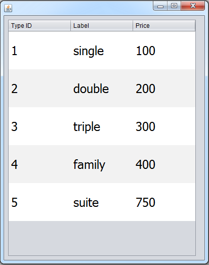 java hotel management system - manage rooms form - rooms categories
