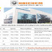 Unichem Laboratories Hiring for Formulation
