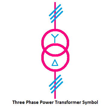 symbol of power transformer