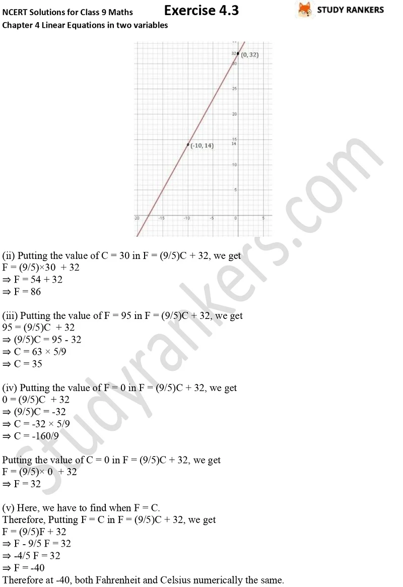 NCERT Solutions for Class 9 Maths Chapter 4 Linear Equations in Two Variables Exercise 4.3 Part 8