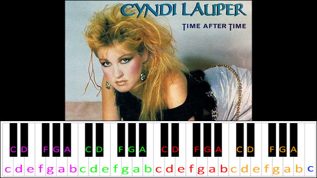 Time After Time by Cyndi Lauper (Hard Version) Piano / Keyboard Easy Letter Notes for Beginners