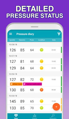 Blood Pressure Tracker pro