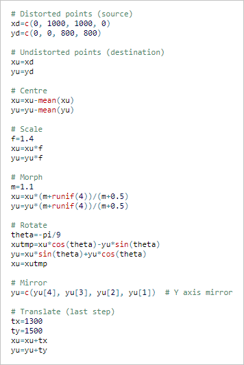 www.overfitting.net