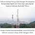 Telkom Sukses Tutup 2022 dengan Pendapatan Konsolidasi Rp147,31 Triliun dan Laba Bersih Operasi Sebesar Rp25,86 Triliun