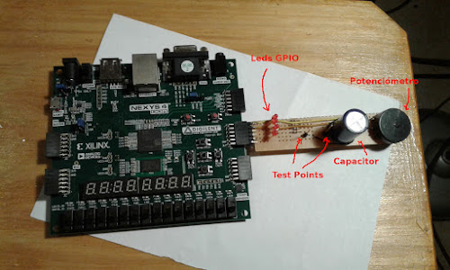 fpga con pmod y detalles