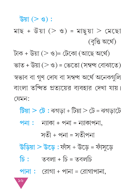 শব্দ তৈরির কৌশল | চতুর্থ অধ্যায় | সপ্তম শ্রেণীর বাংলা ব্যাকরণ ভাষাচর্চা | WB Class 7 Bengali Grammar