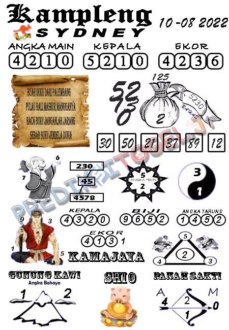 Master Togel Kampleng Sydney 2D Rabu 10 Agustus 2022