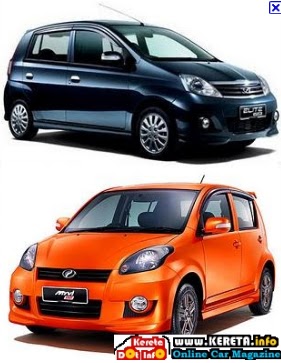 INFO MENARIK: MyVi Or Viva.