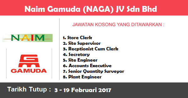 Jawatan Kosong Engineer Johor - Kerja Kosk