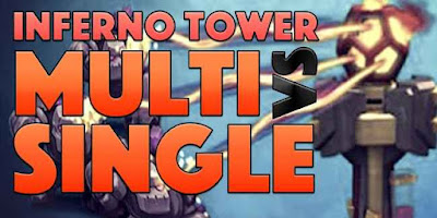 Inferno Tower Multi Vs Single Mode