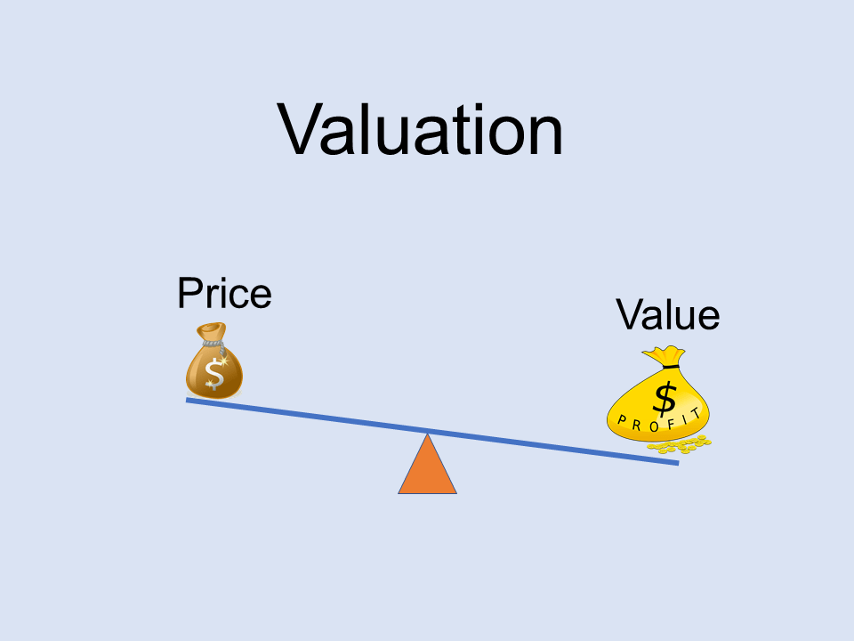 Determining whether a stock is under or overvalue