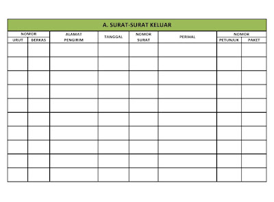 Contoh Buku Agenda Surat Masuk dan Keluar Sekolah PAUD/ TK Tahun 2018