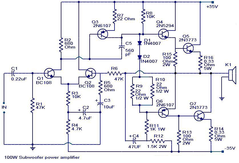  100  Watt  sub woofer amplifier  Amits IT Blog Latest 